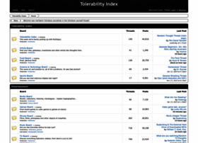 Tolerabilityindex.freeforums.net