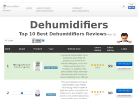 Top10bestdehumidifiers.com