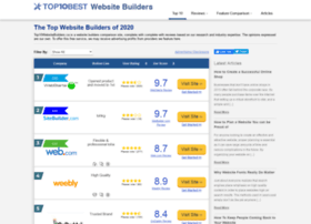 Top10websitebuilders.ca