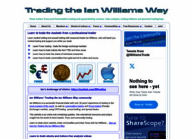 trading-the-easy-way.com