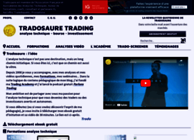 tradosaure-trading.blogspot.com