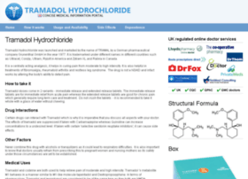 tramadolhydrochloride.org.uk