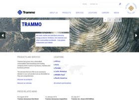 transammonia.com
