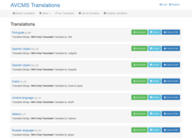 Translations.avcms.net