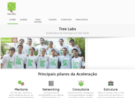 treelabs.com.br