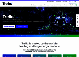 trellix.com