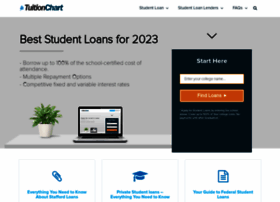 Tuitionchart.com