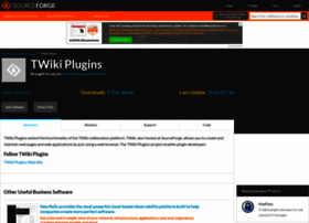 Twikiplugins.sf.net