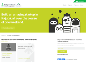 Unifei.startupweekend.org