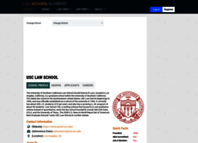 Usc.lawschoolnumbers.com