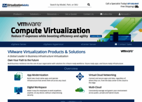 Virtualizationworks.com