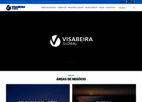 visabeiraglobal.com