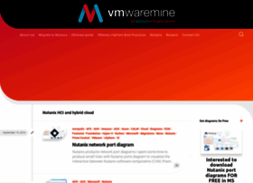 vmwaremine.com
