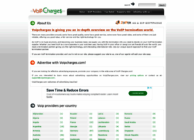 voipcharges.com