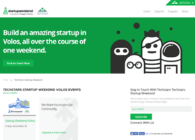 Volos.startupweekend.org