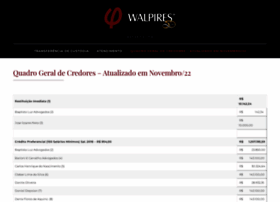 walpires.com.br