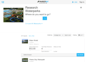 waterparks.findthebest.com