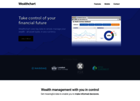 Wealthchart.com