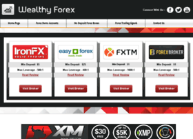 wealthy-forex.com