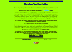Weather.kennetsignalling.com