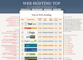 Web-hosting-top.info
