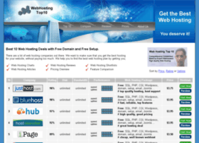 web-hosting-top10.com
