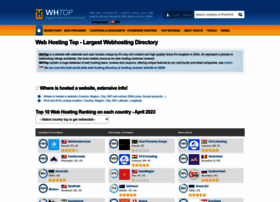 Webhosting-top.com