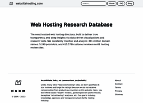 Websitehosting.com