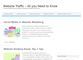 websitetrafficvisits.com