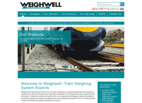 weighwell.co.uk