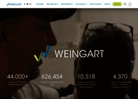 Weingart.org