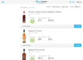 Whiskey.findthebest.com