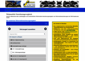 wohnmobile-versicherungsvergleich.de