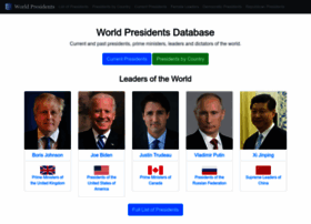 worldpresidentsdb.com
