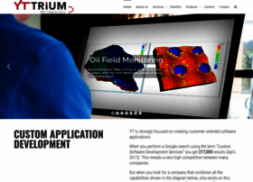 Yttrium-technology.com