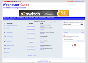za.webhoster-guide.com