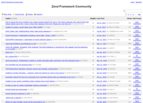 zend-framework-community.634137.n4.nabble.com