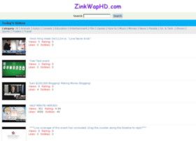 zinkwep.net