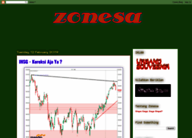 zonesa.blogspot.com